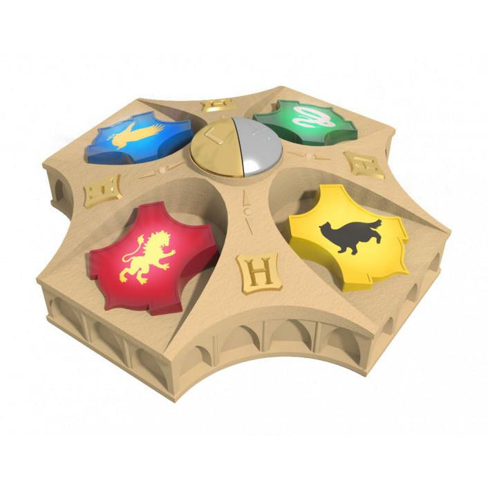 Harry Potter Wizard Quiz