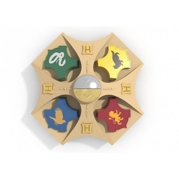 Harry Potter Wizard Quiz
