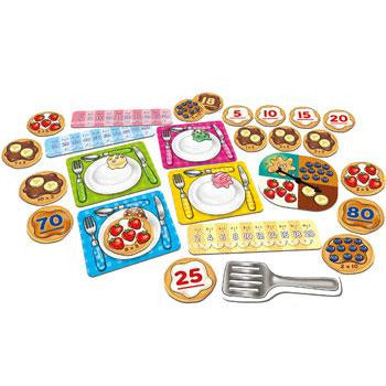 First Times Tables